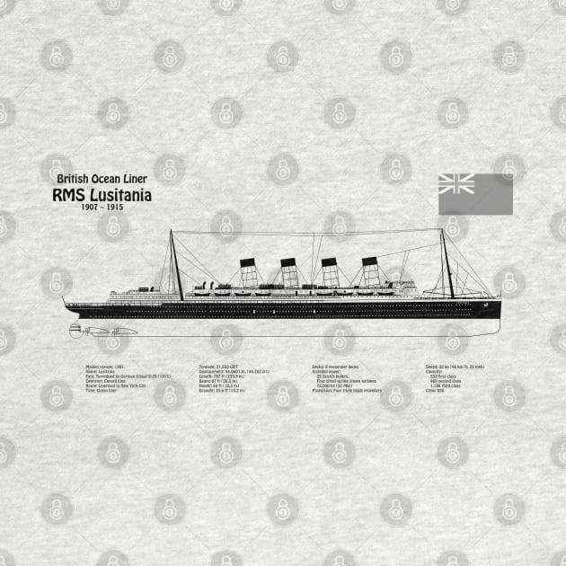 RMS Lusitania ship plans. Cunard Ocean Liner -  BDpng by SPJE Illustration Photography